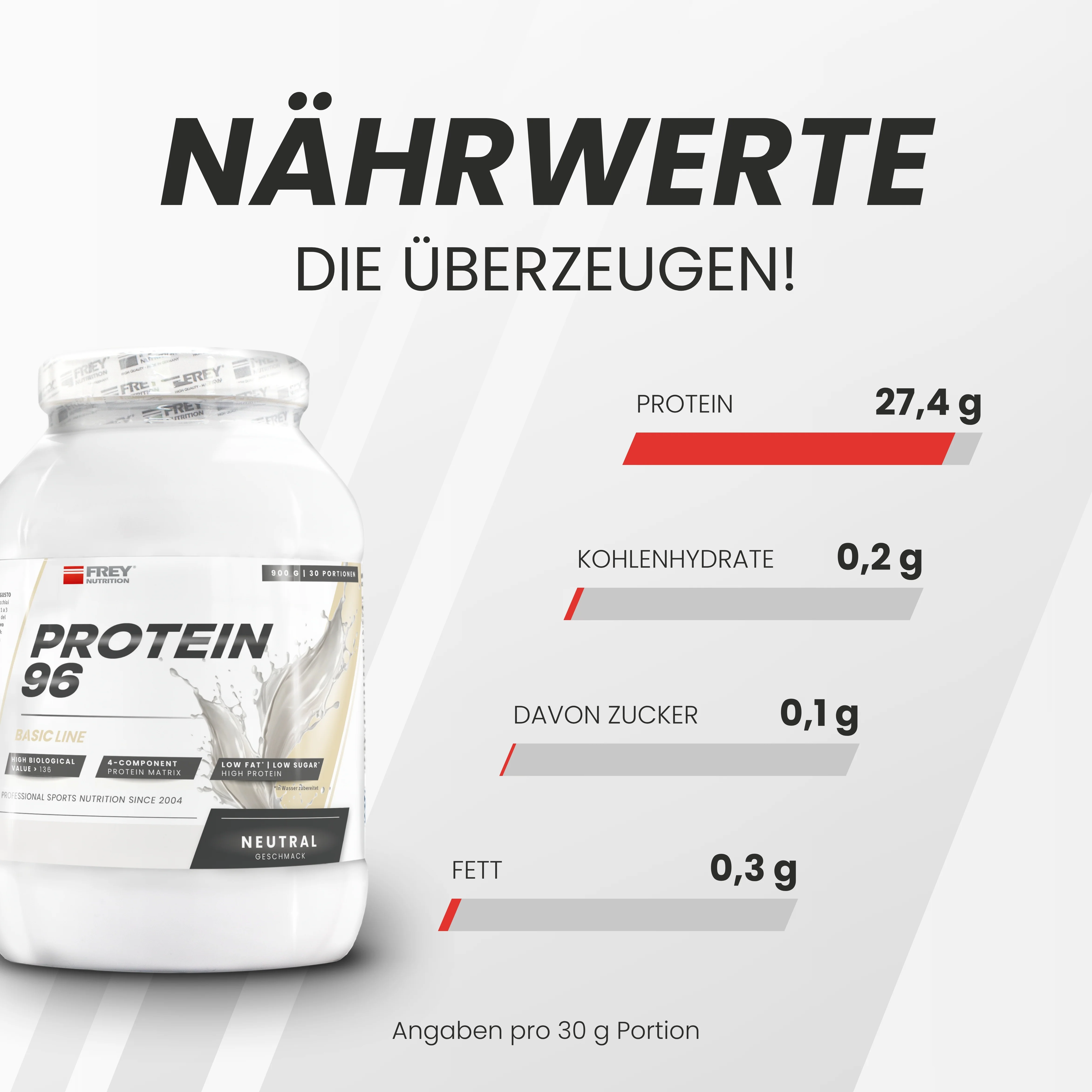 Produktbild 36